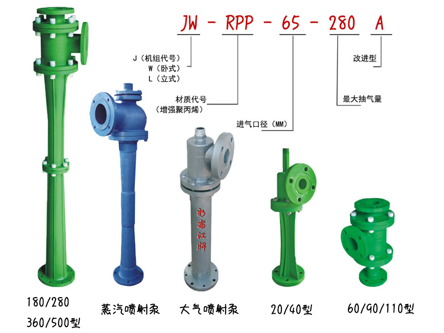 RPP水蒸氣噴射泵、RPP水噴射真空泵、RPP大氣噴射泵